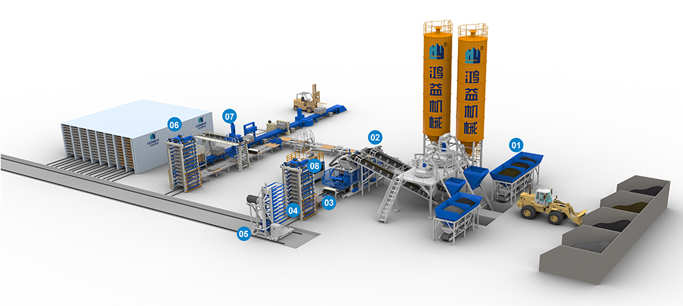 Concrete block manufacturing plants